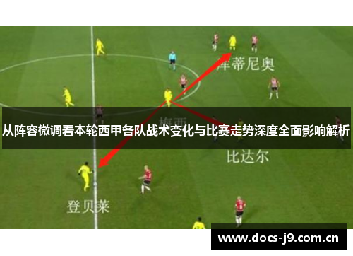 从阵容微调看本轮西甲各队战术变化与比赛走势深度全面影响解析