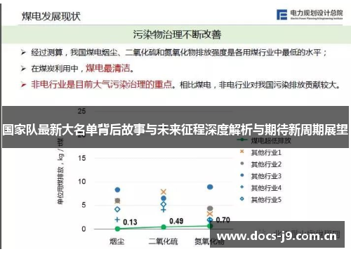 国家队最新大名单背后故事与未来征程深度解析与期待新周期展望